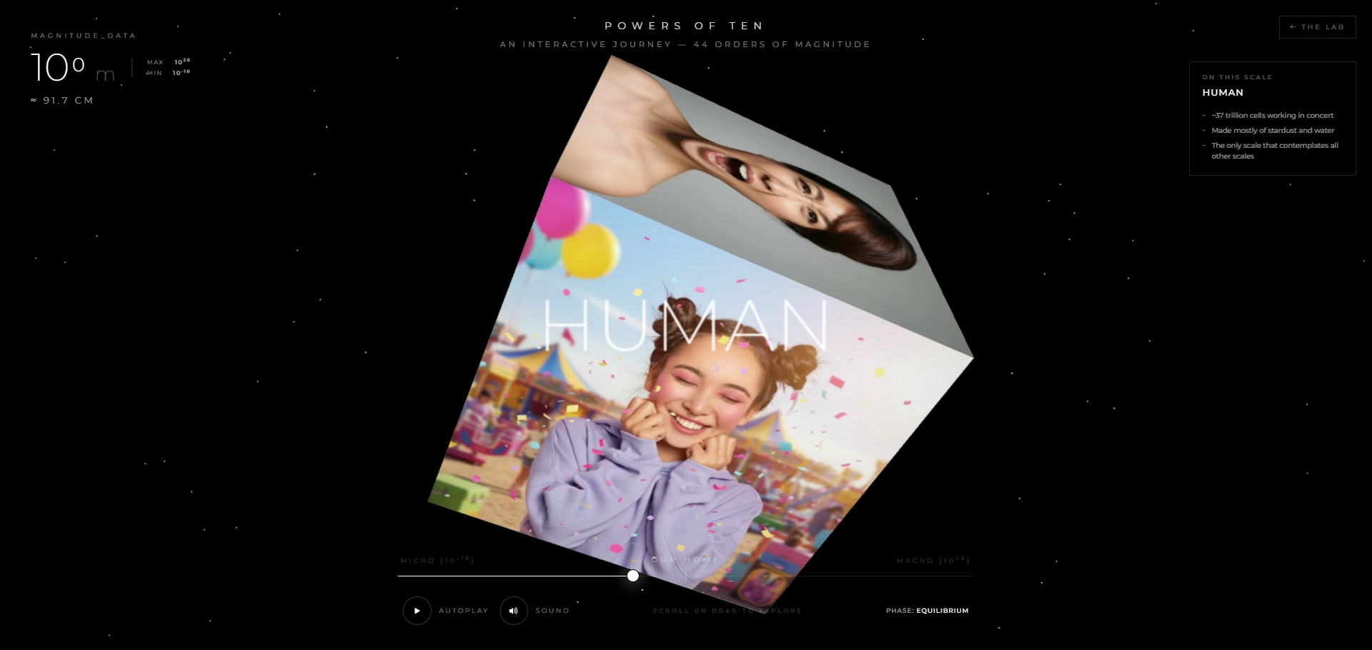 Powers of Ten: Scale Architecture — mobile view