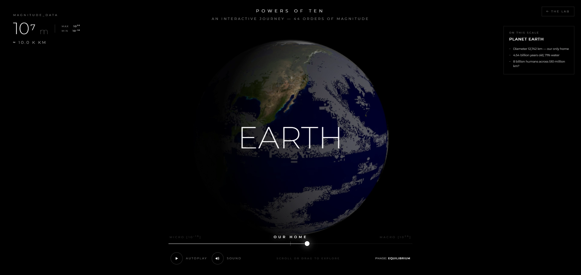 Powers of Ten: Scale Architecture