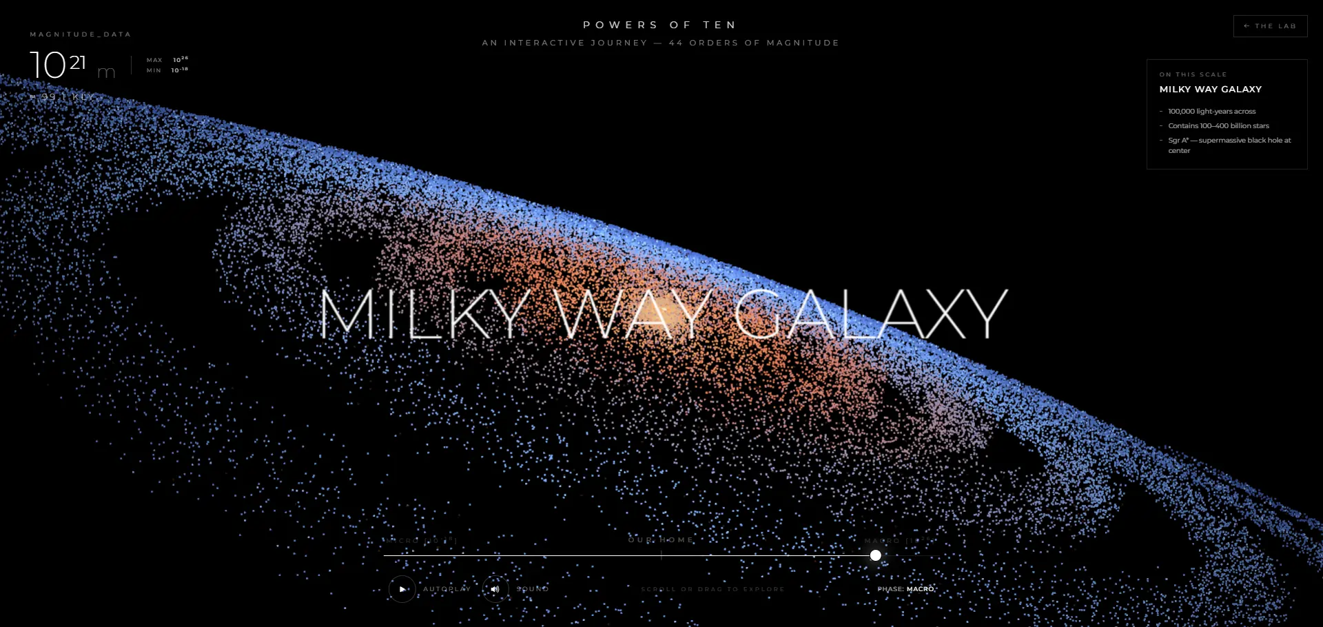 Powers of Ten: Scale Architecture — project showcase