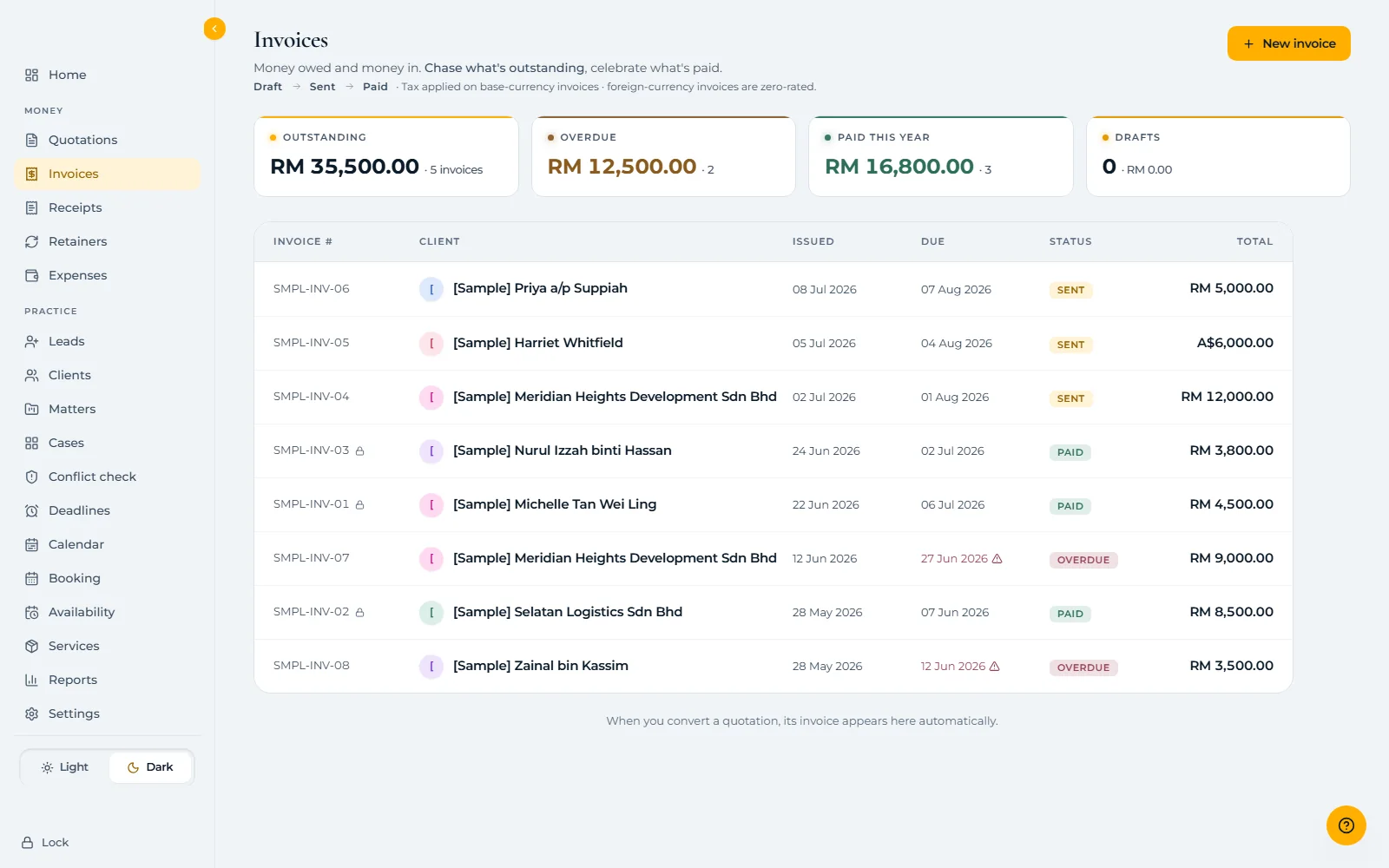 The True 5-Year Cost of Legal Software Subscriptions